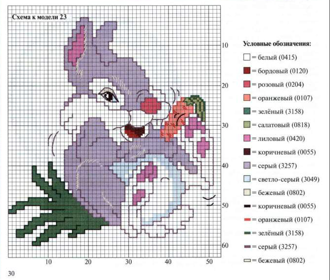 Схемы вышивки крестом от белого кролика